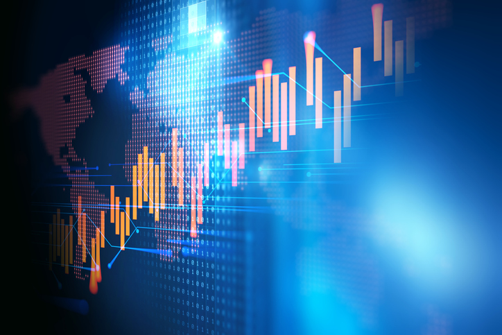 A History of Market Corrections