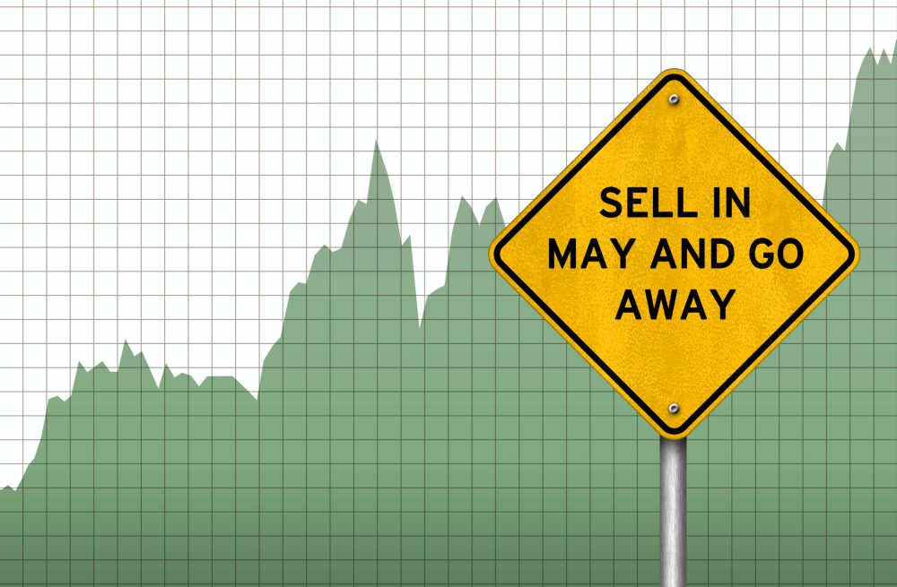 May 2023 Market Prediction Buy, Sell or Stay