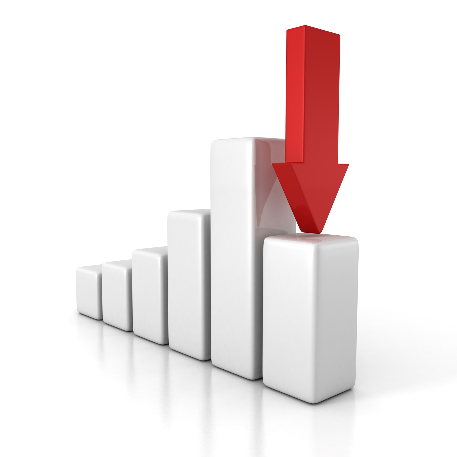 September 2023 Markets Trending Lower Into Fa