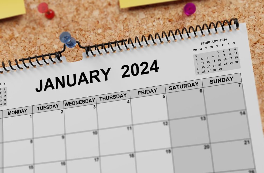 January 2024 Market Recap