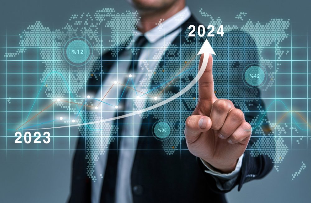 February 2024 Market Recap