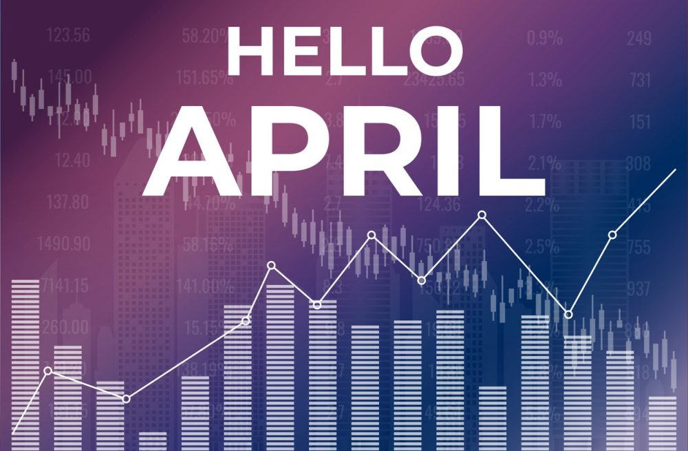 March 2024 Market Recap and April Outlook