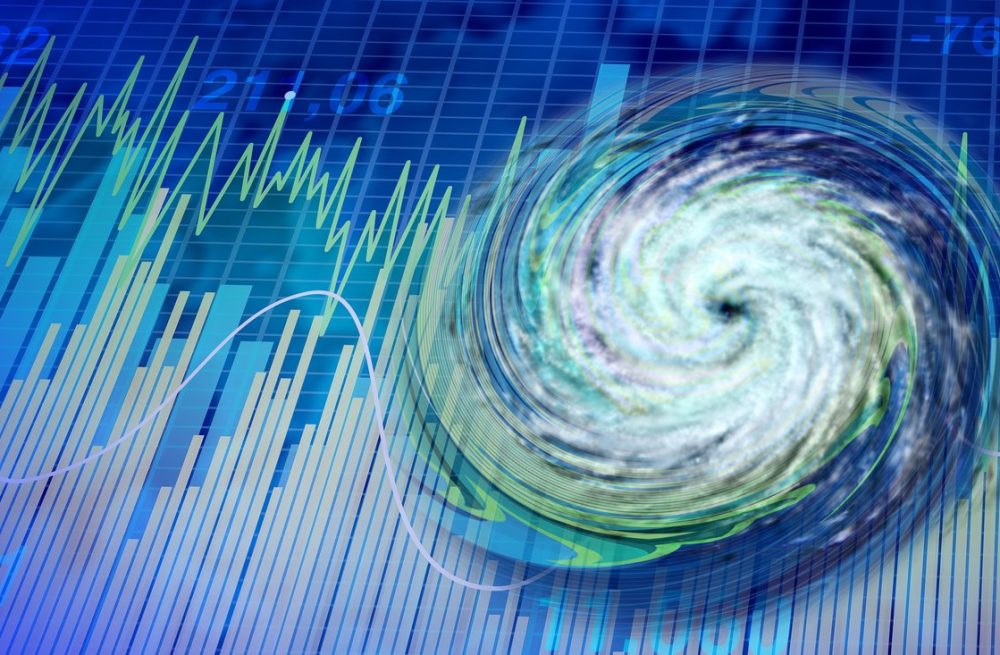 Markety Volitility Increases Going Into August
