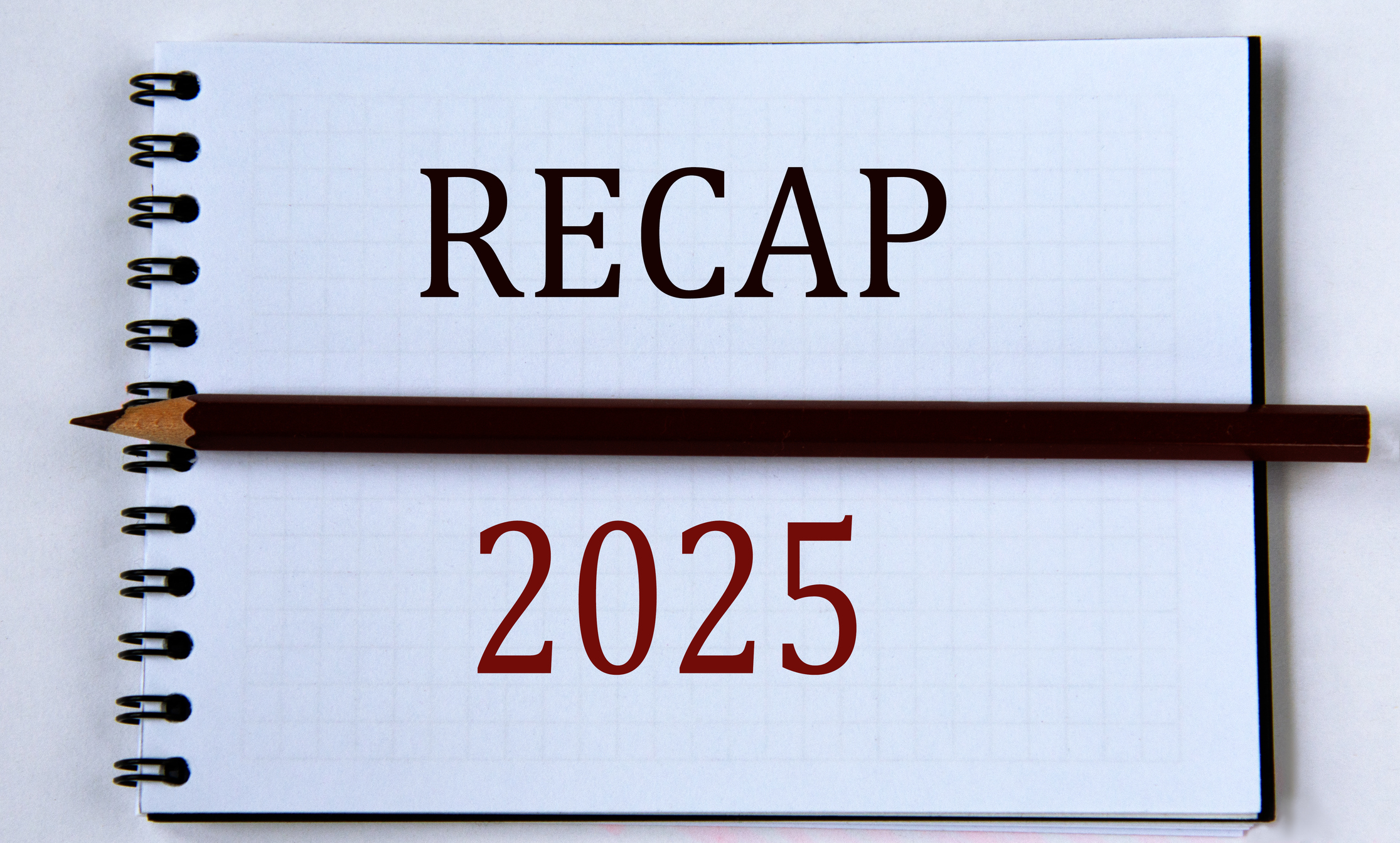 2025 Market Performance